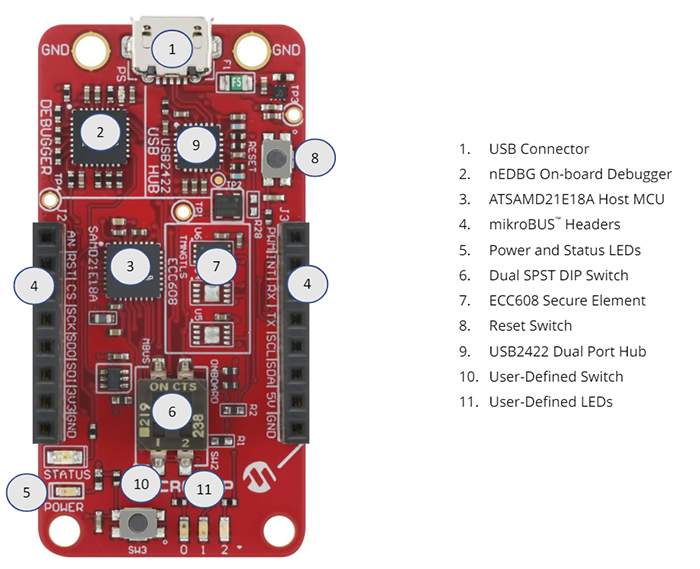 Microchip Technology EV10E69A CryptoAuth-TrustMANAGER-Development-Board
